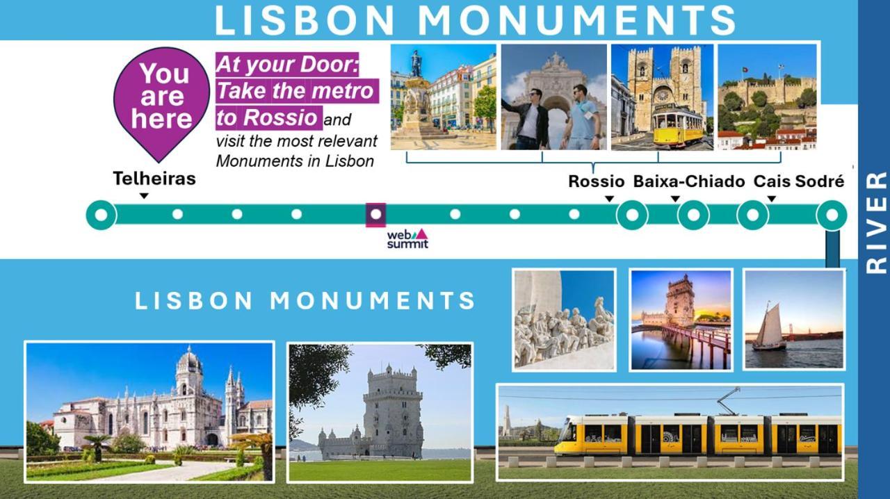 Lisbon Blue - Metro At Your Door Dış mekan fotoğraf